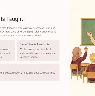 PSHE SEPT 2026